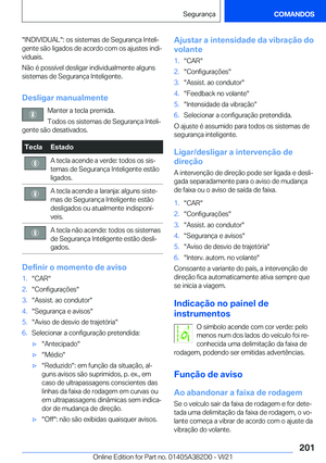 Page 201