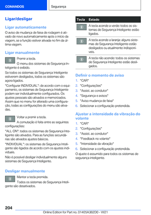Page 204