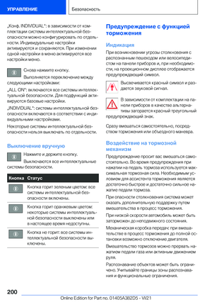 Page 200