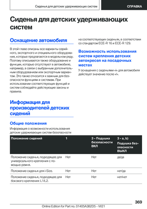 Page 369