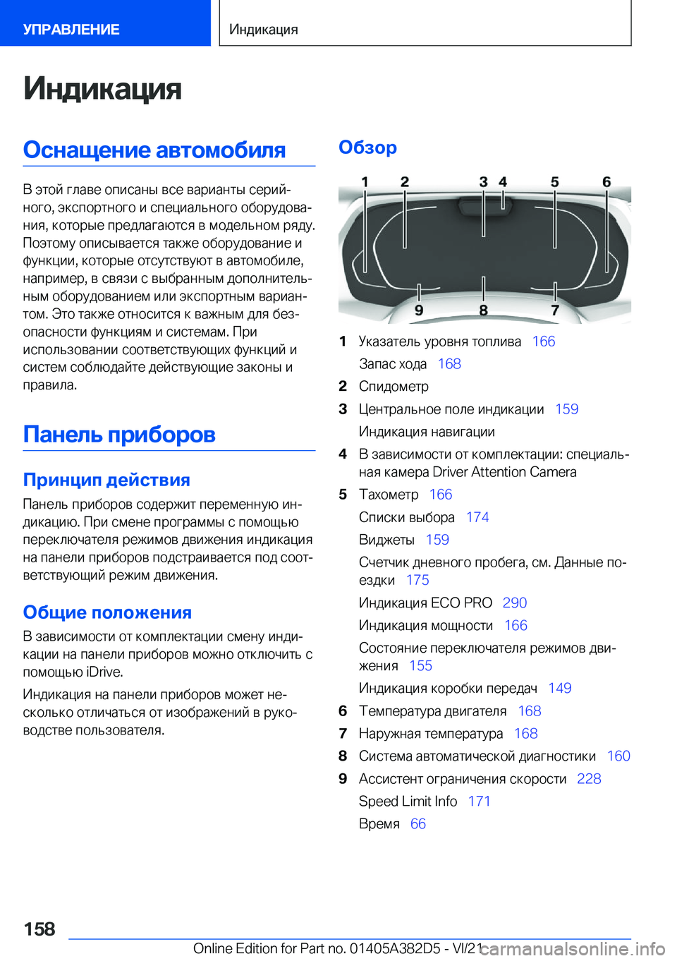 BMW Z4 2022  Руково 