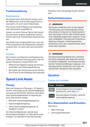Page 201