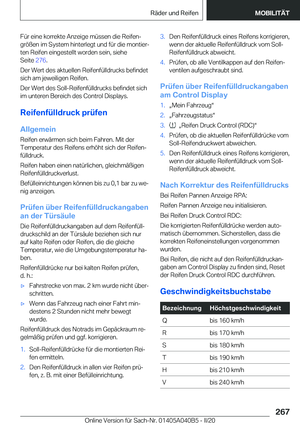 Page 267