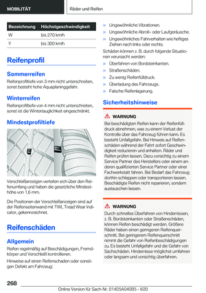 Page 268