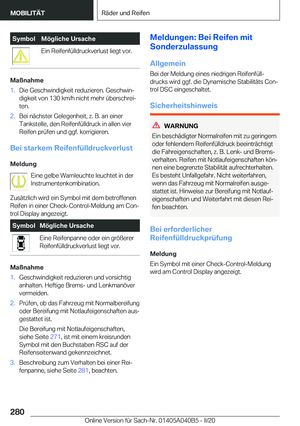 Page 280
