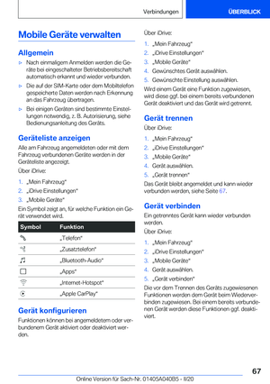 Page 67
