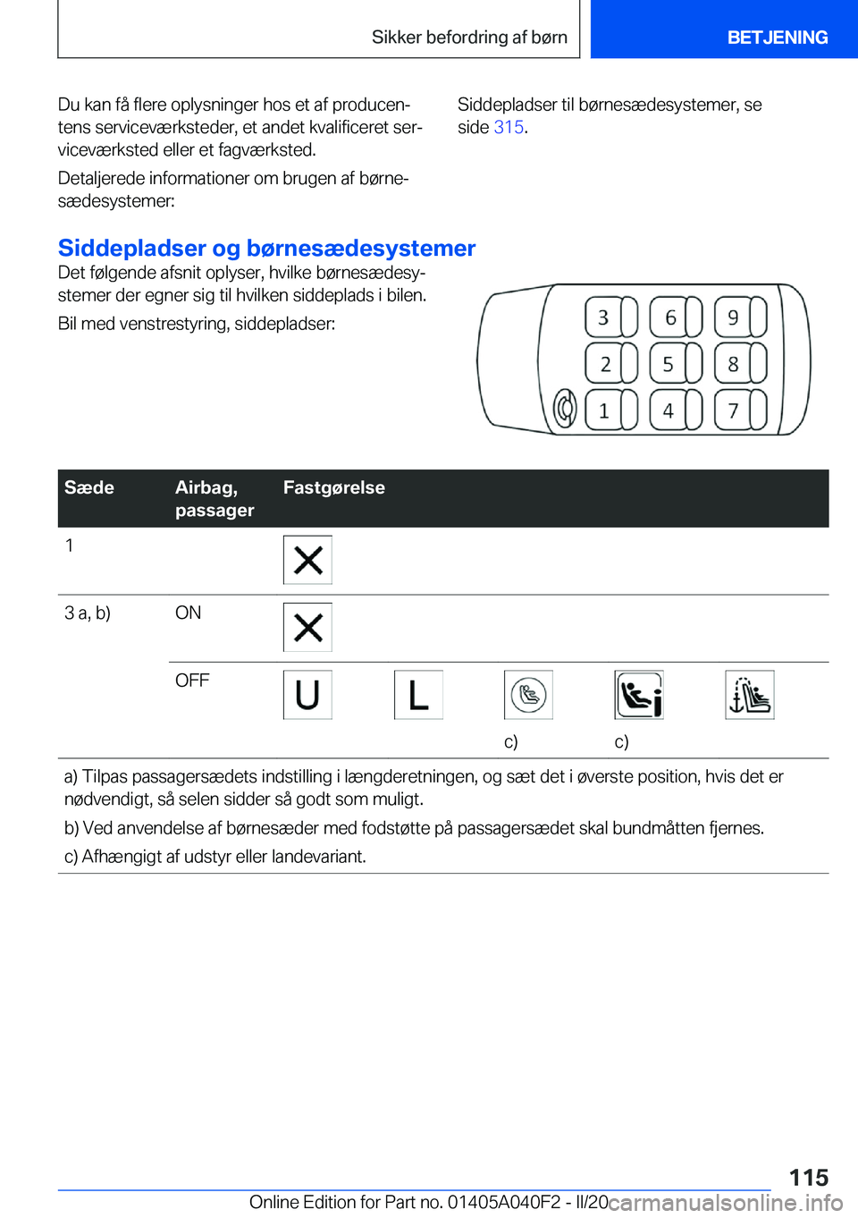 BMW Z4 2020  InstruktionsbØger (in Danish) �D�u��k�a�n��f�å��f�l�e�r�e��o�p�l�y�s�n�i�n�g�e�r��h�o�s��e�t��a�f��p�r�o�d�u�c�e�nj
�t�e�n�s��s�e�r�v�i�c�e�v�æ�r�k�s�t�e�d�e�r�,��e�t��a�n�d�e�t��k�v�a�l�i�f�i�c�e�r�e�t��s�e�rj
�v