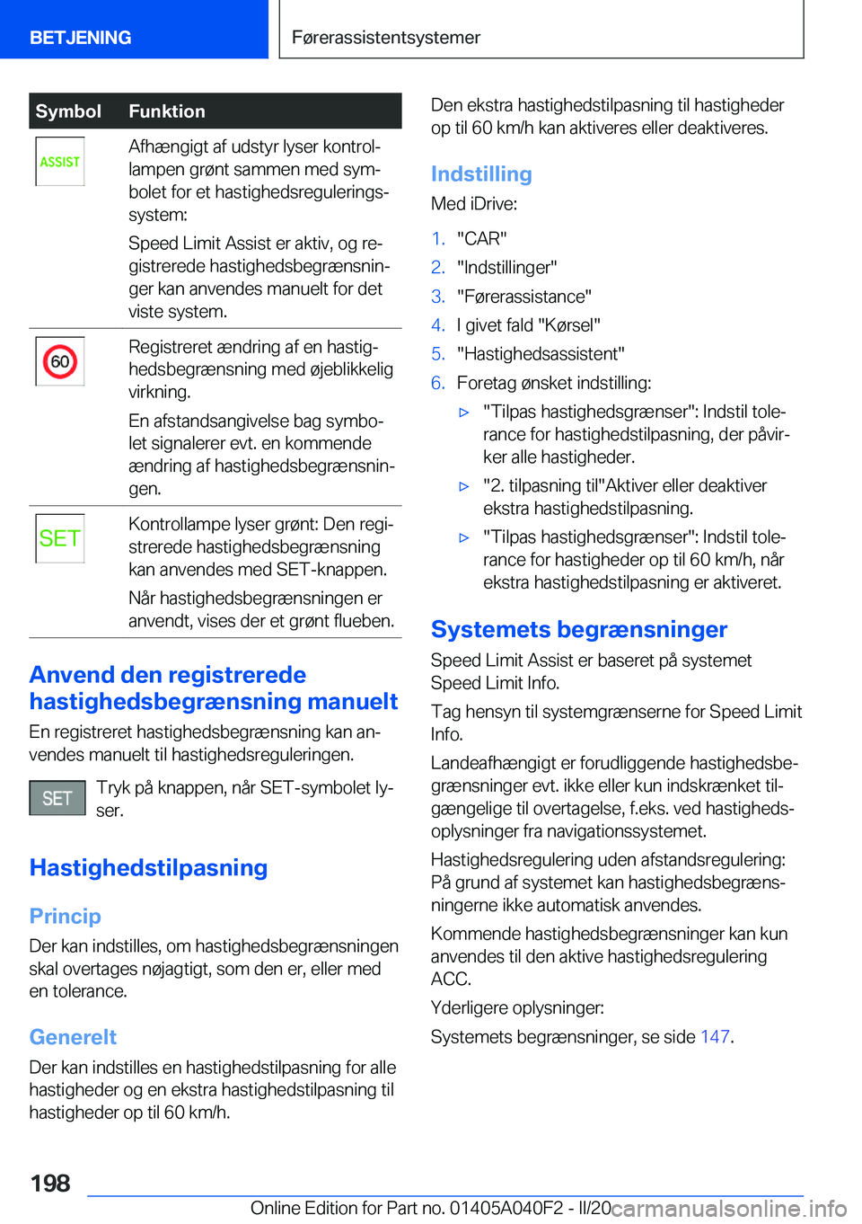 BMW Z4 2020  InstruktionsbØger (in Danish) �S�y�m�b�o�l�F�u�n�k�t�i�o�n�A�f�h�æ�n�g�i�g�t��a�f��u�d�s�t�y�r��l�y�s�e�r��k�o�n�t�r�o�lj
�l�a�m�p�e�n��g�r�