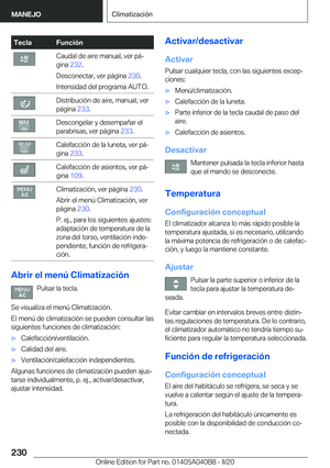 Page 230