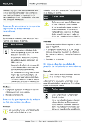 Page 288