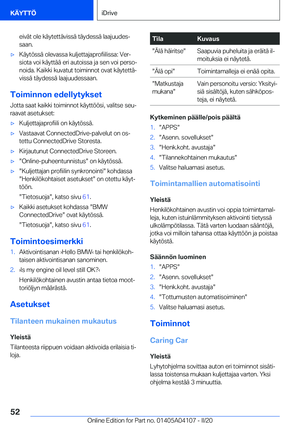 Page 52
