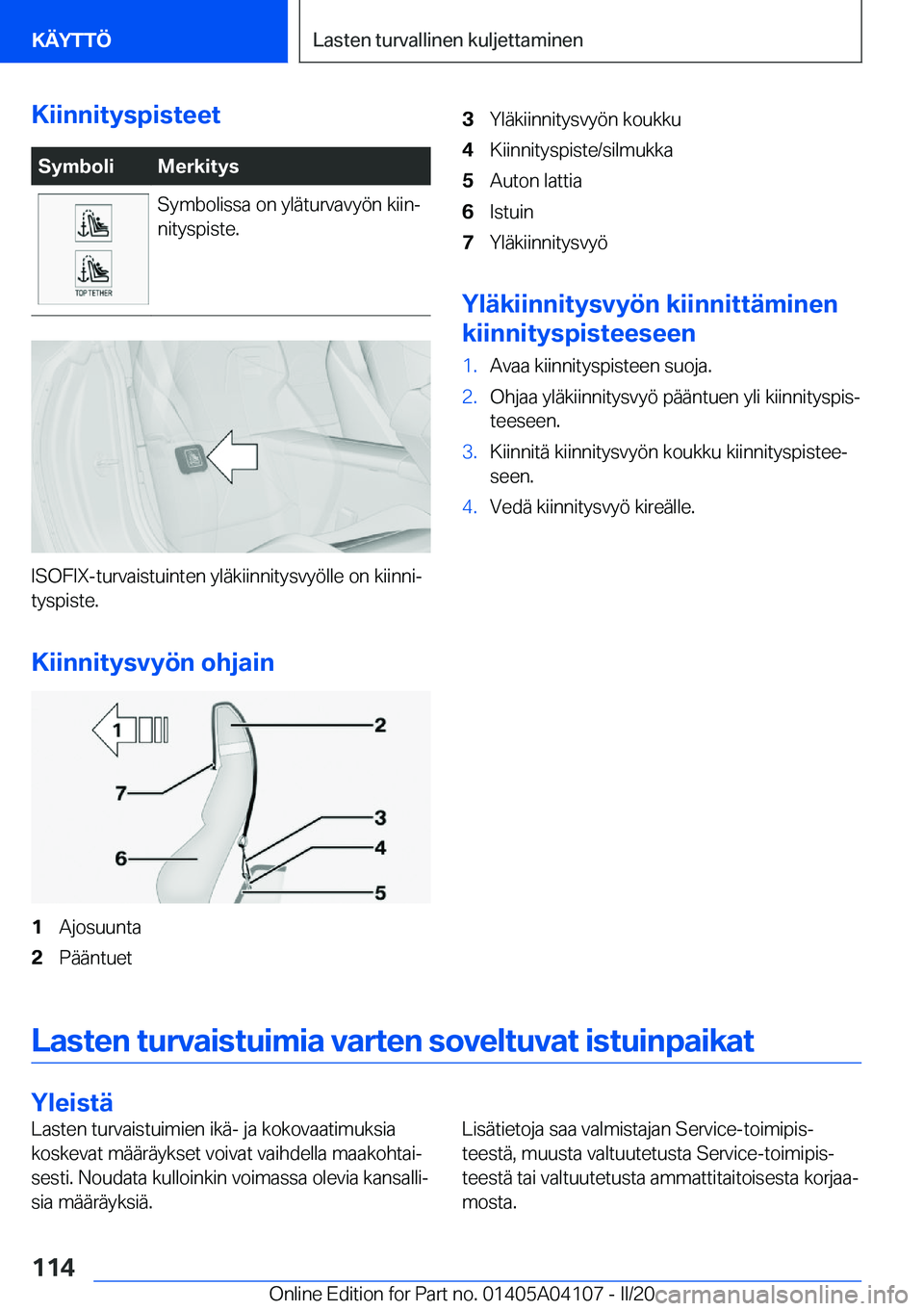 BMW Z4 2020  Omistajan Käsikirja (in Finnish) �K�i�i�n�n�i�t�y�s�p�i�s�t�e�e�t�S�y�m�b�o�l�i�M�e�r�k�i�t�y�s�S�y�m�b�o�l�i�s�s�a��o�n��y�l�
