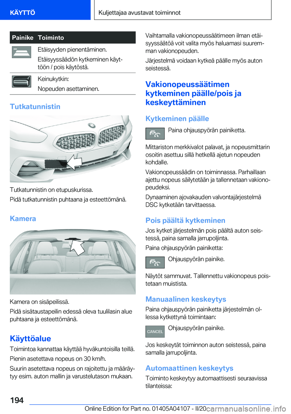 BMW Z4 2020  Omistajan Käsikirja (in Finnish) �P�a�i�n�i�k�e�T�o�i�m�i�n�t�o�E�t�