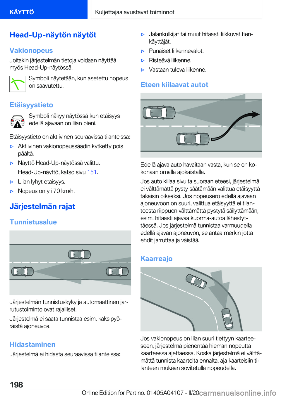 BMW Z4 2020  Omistajan Käsikirja (in Finnish) �H�e�a�d�-�U�p�-�n�