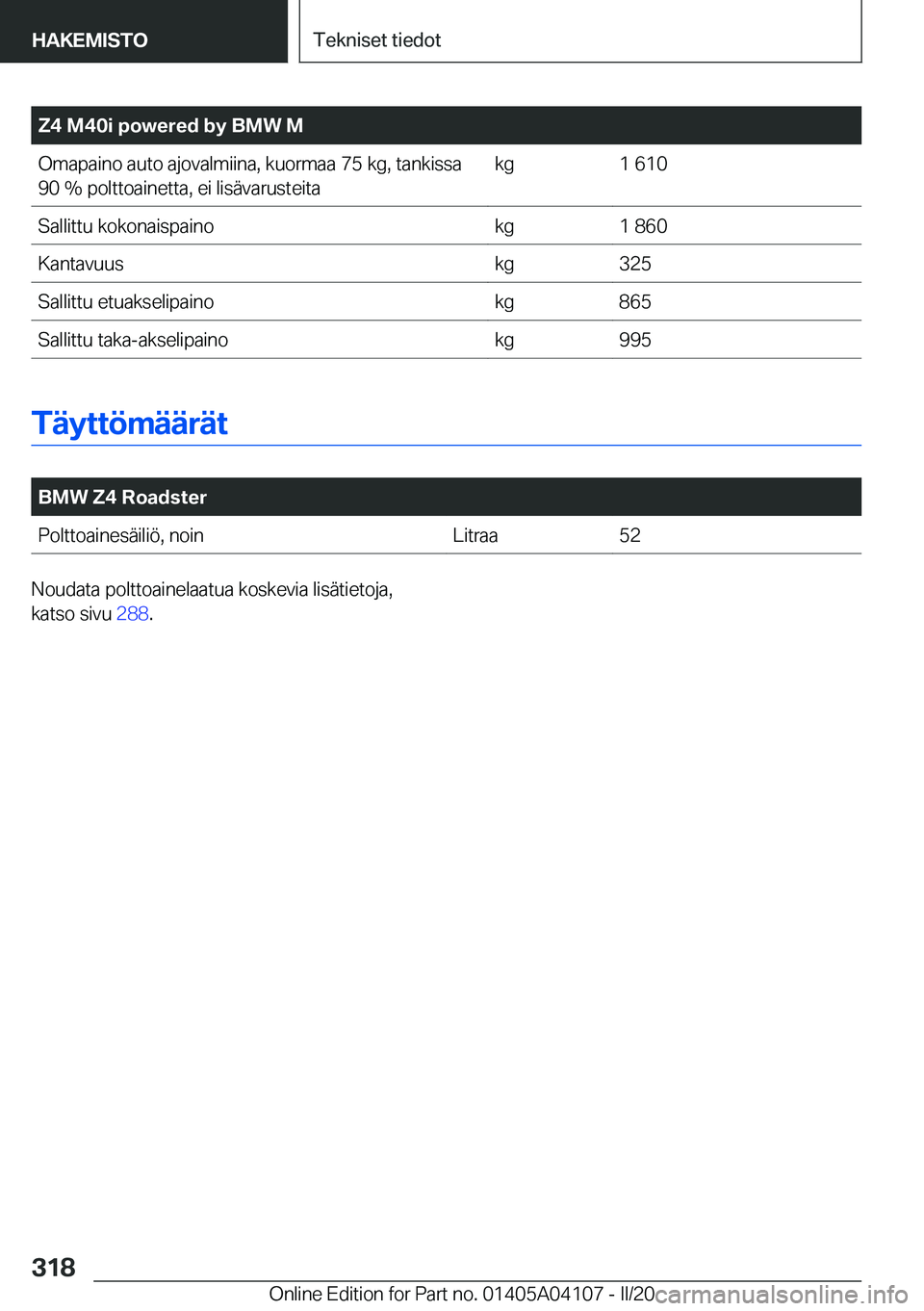 BMW Z4 2020  Omistajan Käsikirja (in Finnish) �Z�4��M�4�0�i��p�o�w�e�r�e�d��b�y��B�M�W��M�O�m�a�p�a�i�n�o��a�u�t�o��a�j�o�v�a�l�m�i�i�n�a�,��k�u�o�r�m�a�a��7�5��k�g�,��t�a�n�k�i�s�s�a�9�0��%��p�o�l�t�t�o�a�i�n�e�t�t�a�,��e�i��l�i�s