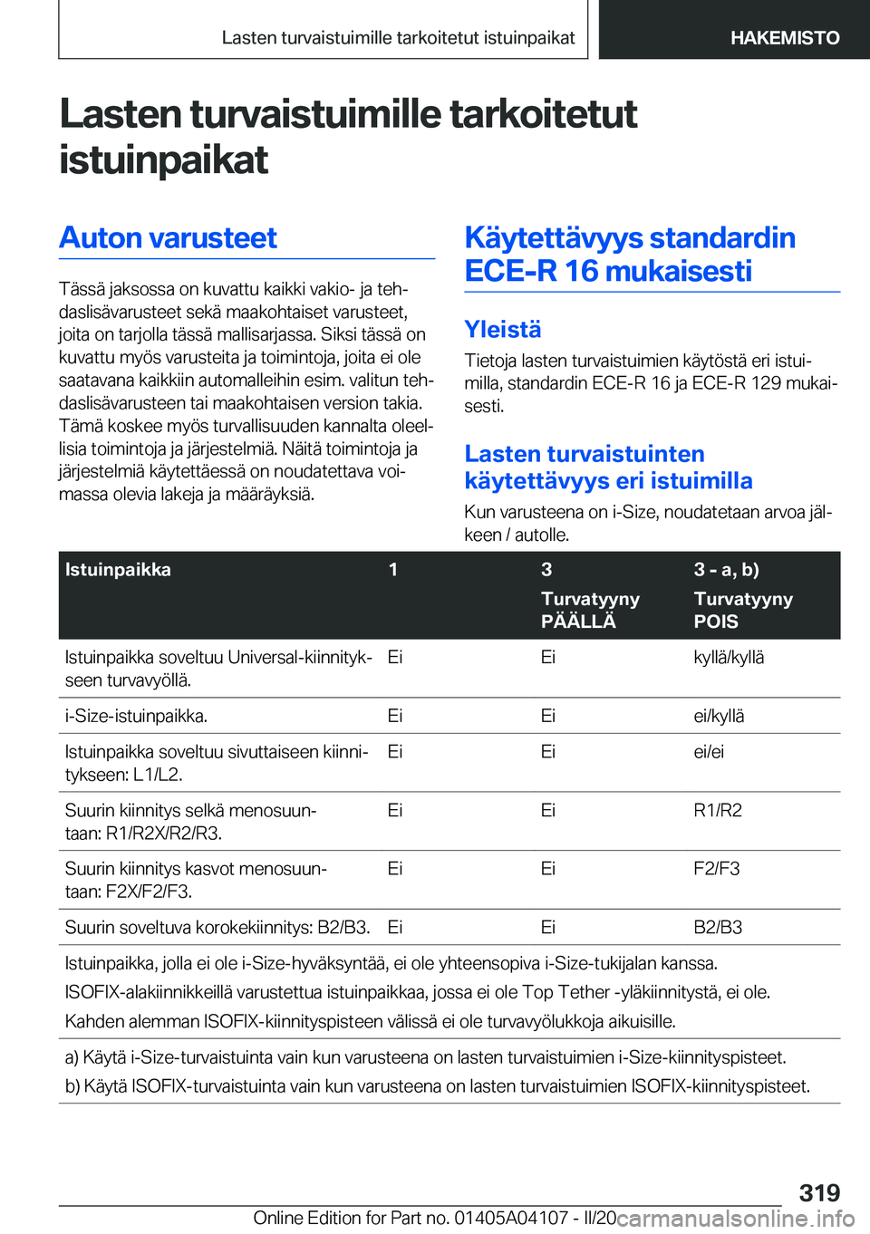 BMW Z4 2020  Omistajan Käsikirja (in Finnish) �L�a�s�t�e�n��t�u�r�v�a�i�s�t�u�i�m�i�l�l�e��t�a�r�k�o�i�t�e�t�u�t�i�s�t�u�i�n�p�a�i�k�a�t�A�u�t�o�n��v�a�r�u�s�t�e�e�t
�T�
