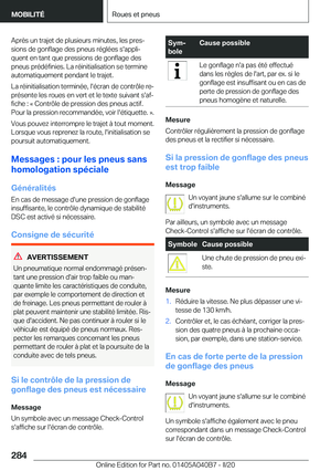 Page 284