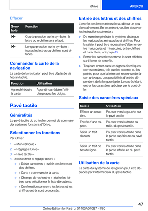 Page 47
