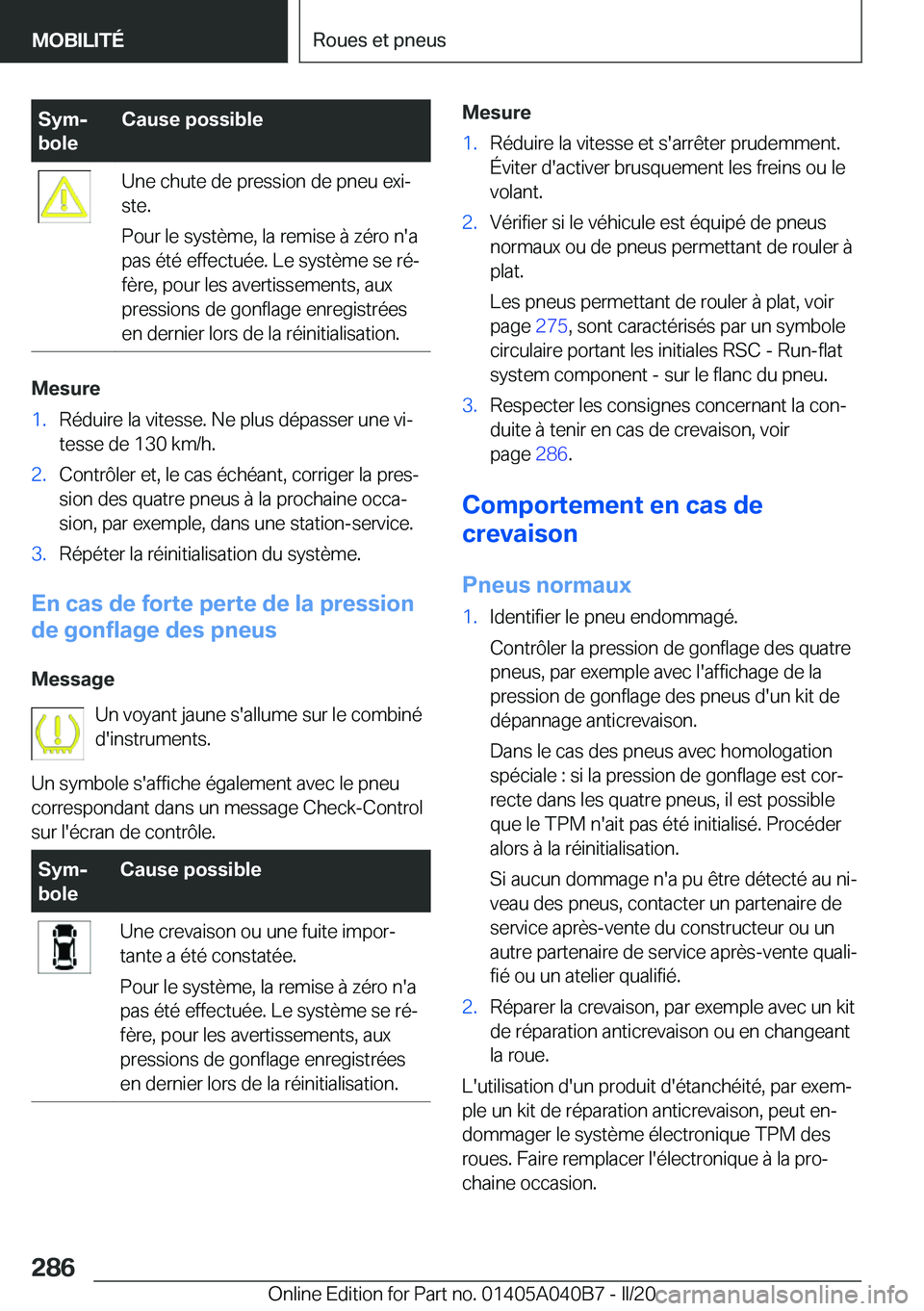 BMW Z4 2020  Notices Demploi (in French) �S�y�mj
�b�o�l�e�C�a�u�s�e��p�o�s�s�i�b�l�e�U�n�e��c�h�u�t�e��d�e��p�r�e�s�s�i�o�n��d�e��p�n�e�u��e�x�ij
�s�t�e�.
�P�o�u�r��l�e��s�y�s�t�è�m�e�,��l�a��r�e�m�i�s�e��
