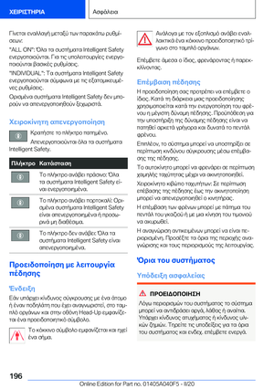 Page 196