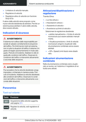 Page 202