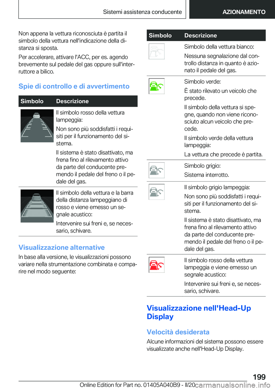 BMW Z4 2020  Libretti Di Uso E manutenzione (in Italian) �N�o�n��a�p�p�e�n�a��l�a��v�e�t�t�u�r�a��r�i�c�o�n�o�s�c�i�u�t�a��è��p�a�r�t�i�t�a��i�l
�s�i�m�b�o�l�o��d�e�l�l�a��v�e�t�t�u�r�a��n�e�l�l�'�i�n�d�i�c�a�z�i�o�n�e��d�e�l�l�a��d�iª
�s