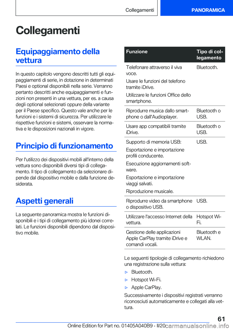 BMW Z4 2020  Libretti Di Uso E manutenzione (in Italian) �C�o�l�l�e�g�a�m�e�n�t�i�E�q�u�i�p�a�g�g�i�a�m�e�n�t�o��d�e�l�l�a�v�e�t�t�u�r�a
�I�n��q�u�e�s�t�o��c�a�p�i�t�o�l�o��v�e�n�g�o�n�o��d�e�s�c�r�i�t�t�i��t�u�t�t�i��g�l�i��e�q�u�iª
�p�a�g�g�i�a�
