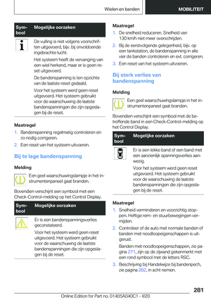 Page 281