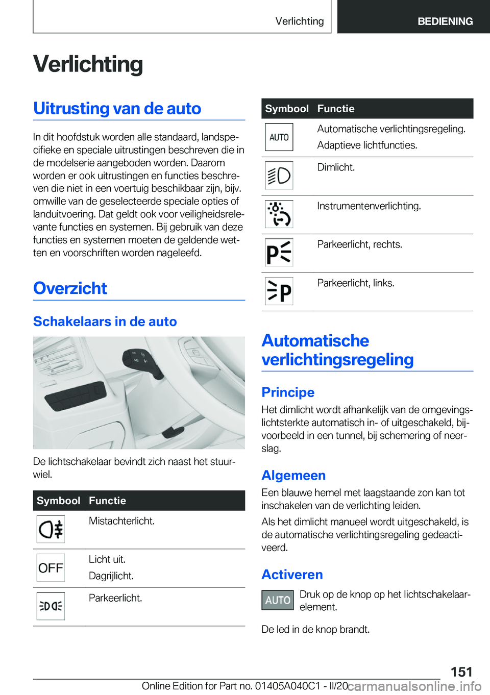BMW Z4 2020  Instructieboekjes (in Dutch) �V�e�r�l�i�c�h�t�i�n�g�U�i�t�r�u�s�t�i�n�g��v�a�n��d�e��a�u�t�o
�I�n��d�i�t��h�o�o�f�d�s�t�u�k��w�o�r�d�e�n��a�l�l�e��s�t�a�n�d�a�a�r�d�,��l�a�n�d�s�p�ej�c�i�f�i�e�k�e��e�n��s�p�e�c�i�a�l�