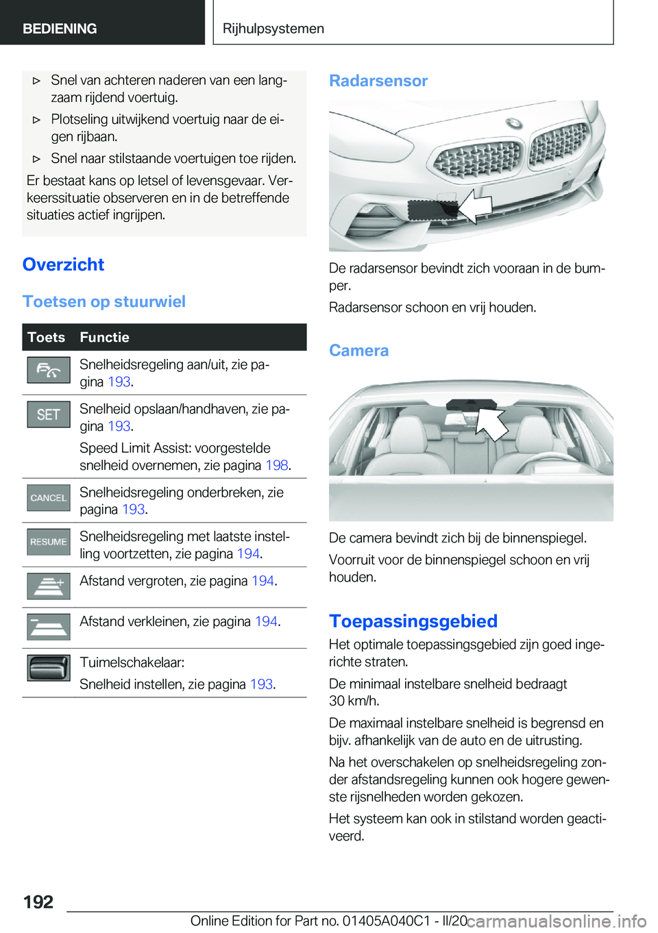 BMW Z4 2020  Instructieboekjes (in Dutch) 'x�S�n�e�l��v�a�n��a�c�h�t�e�r�e�n��n�a�d�e�r�e�n��v�a�n��e�e�n��l�a�n�gj
�z�a�a�m��r�i�j�d�e�n�d��v�o�e�r�t�u�i�g�.'x�P�l�o�t�s�e�l�i�n�g��u�i�t�w�i�j�k�e�n�d��v�o�e�r�t�u�i�g��n�