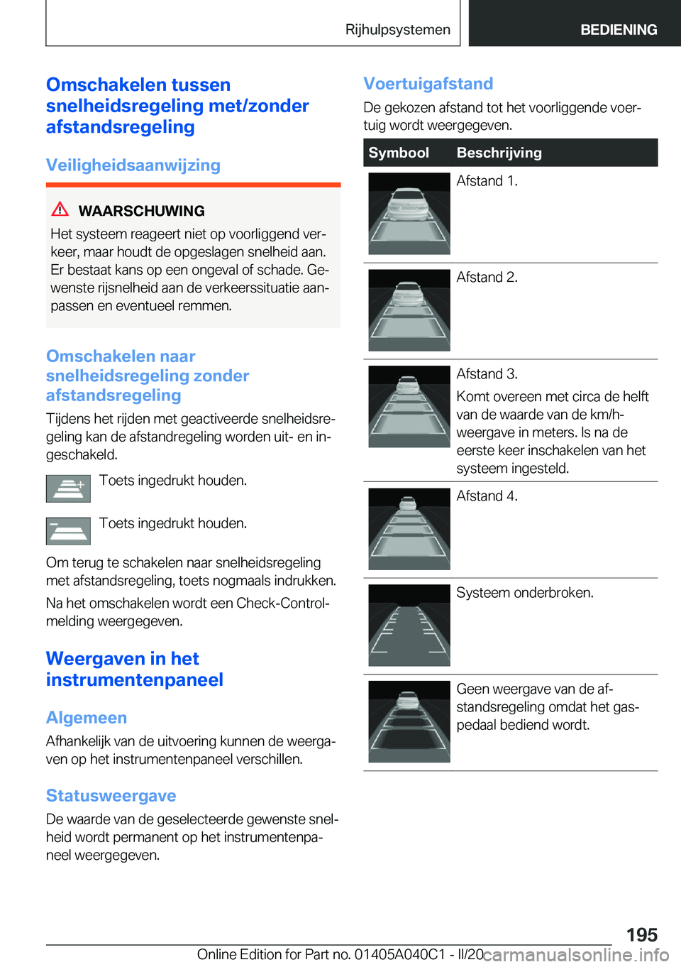 BMW Z4 2020  Instructieboekjes (in Dutch) �O�m�s�c�h�a�k�e�l�e�n��t�u�s�s�e�n
�s�n�e�l�h�e�i�d�s�r�e�g�e�l�i�n�g��m�e�t�/�z�o�n�d�e�r
�a�f�s�t�a�n�d�s�r�e�g�e�l�i�n�g
�V�e�i�l�i�g�h�e�i�d�s�a�a�n�w�i�j�z�i�n�g
�W�A�A�R�S�C�H�U�W�I�N�G
�H�e�
