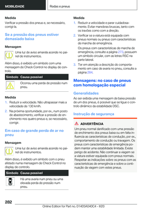 Page 282