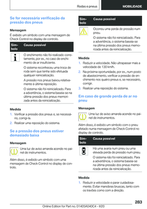 Page 283