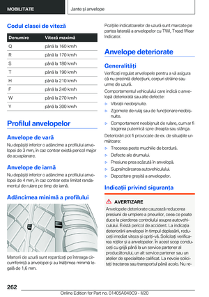 Page 262