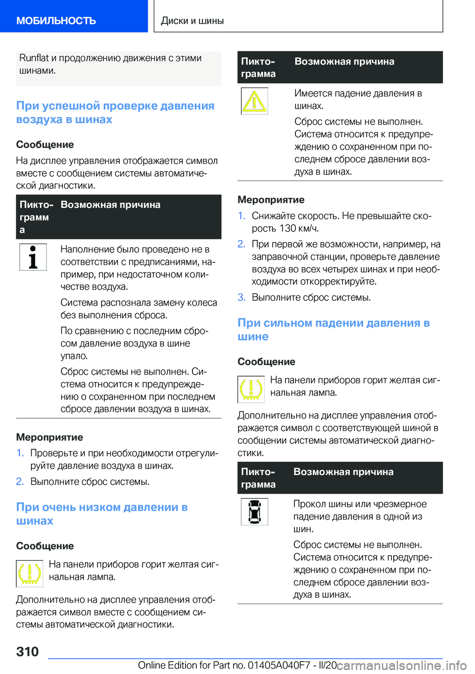 BMW Z4 2020  Руково �R�u�n�f�l�a�t�  