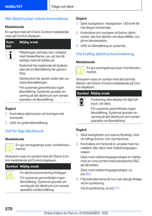 Page 270