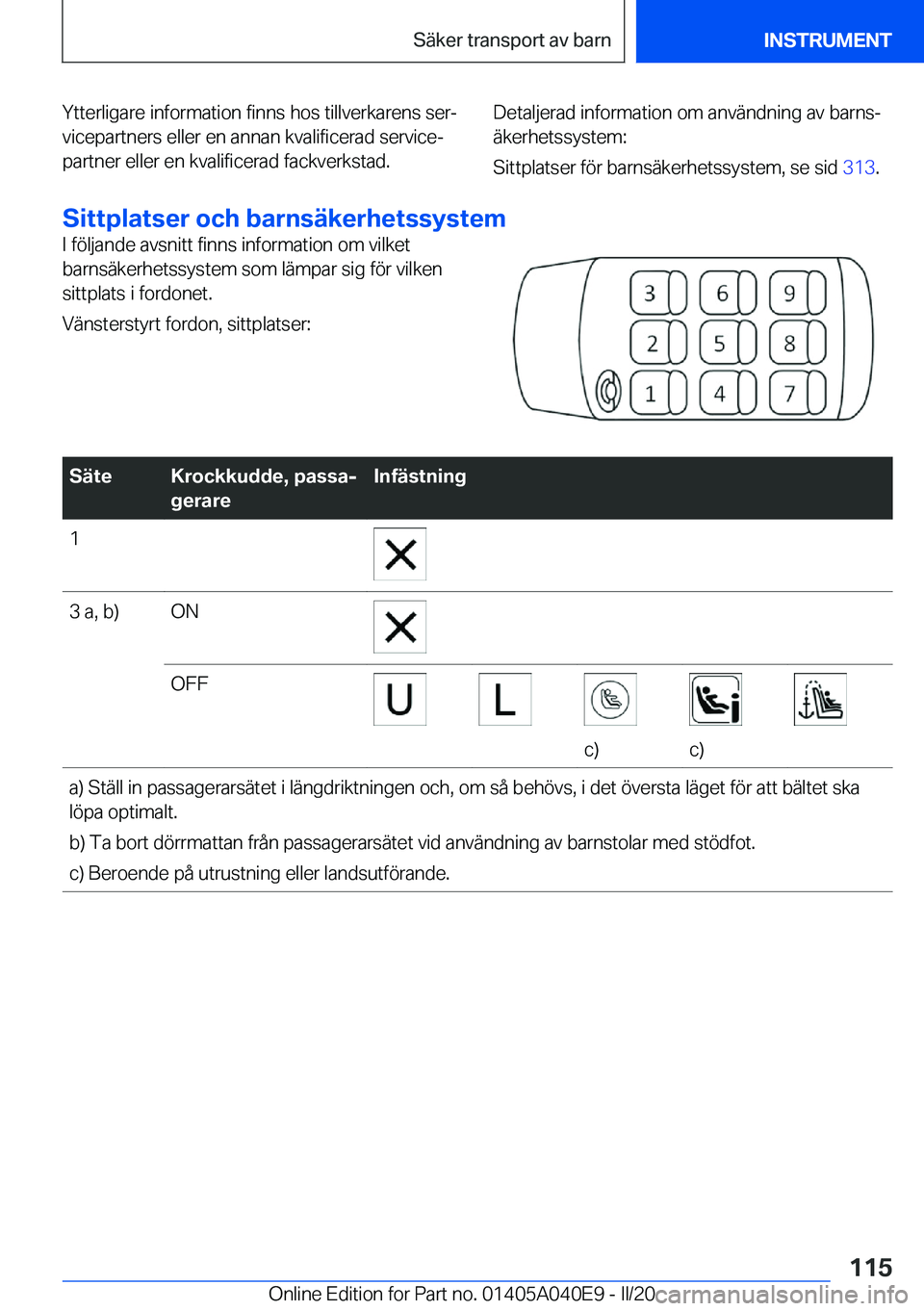 BMW Z4 2020  InstruktionsbÖcker (in Swedish) �Y�t�t�e�r�l�i�g�a�r�e��i�n�f�o�r�m�a�t�i�o�n��f�i�n�n�s��h�o�s��t�i�l�l�v�e�r�k�a�r�e�n�s��s�e�rj�v�i�c�e�p�a�r�t�n�e�r�s��e�l�l�e�r��e�n��a�n�n�a�n��k�v�a�l�i�f�i�c�e�r�a�d��s�e�r�v�i�c�e