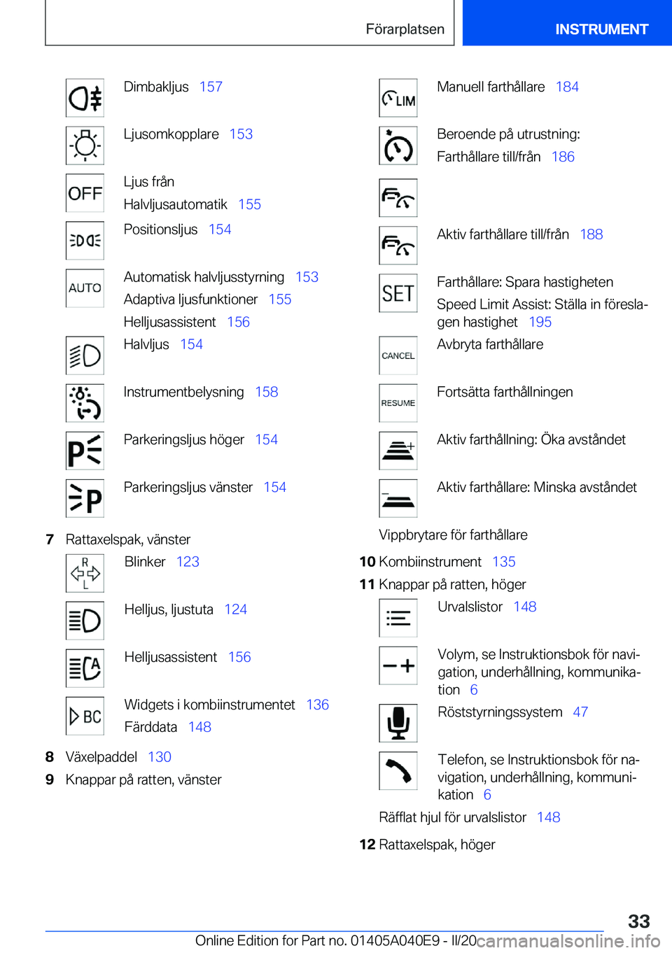BMW Z4 2020  InstruktionsbÖcker (in Swedish) �D�i�m�b�a�k�l�j�u�s\_�1�5�7�L�j�u�s�o�m�k�o�p�p�l�a�r�e\_ �1�5�3�L�j�u�s��f�r�å�n
�H�a�l�v�l�j�u�s�a�u�t�o�m�a�t�i�k\_ �1�5�5�P�o�s�i�t�i�o�n�s�l�j�u�s\_�1�5�4�A�u�t�o�m�a�t�i�s�k��h�a�l�v