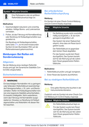 Page 284