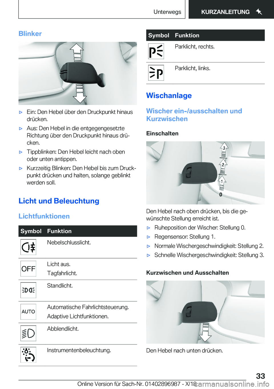 BMW Z4 2019  Betriebsanleitungen (in German) �B�l�i�n�k�e�rx�E�i�n�:��D�e�n��H�e�b�e�l��