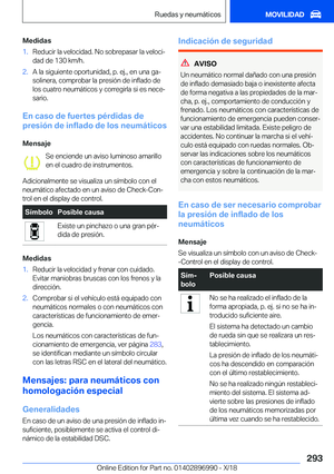 Page 293