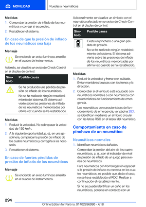 Page 294