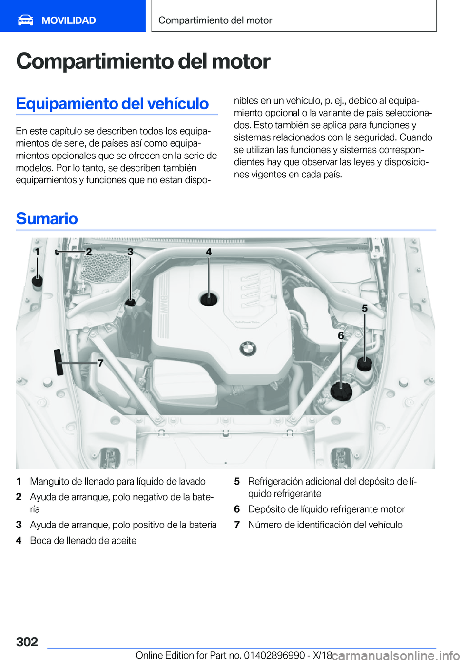 BMW Z4 2019  Manuales de Empleo (in Spanish) �C�o�m�p�a�r�t�i�m�i�e�n�t�o��d�e�l��m�o�t�o�r�E�q�u�i�p�a�m�i�e�n�t�o��d�e�l��v�e�h�