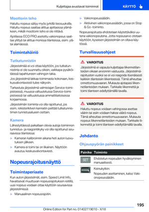 Page 195