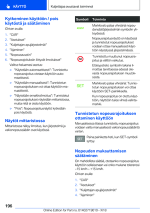 Page 196