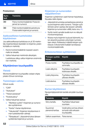 Page 52