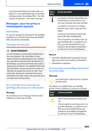 Page 293