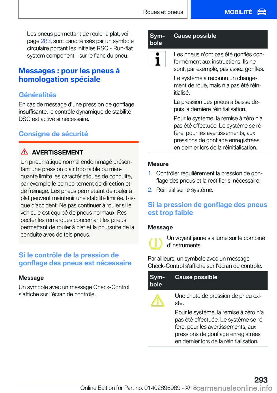 BMW Z4 2019  Notices Demploi (in French) �L�e�s��p�n�e�u�s��p�e�r�m�e�t�t�a�n�t��d�e��r�o�u�l�e�r��