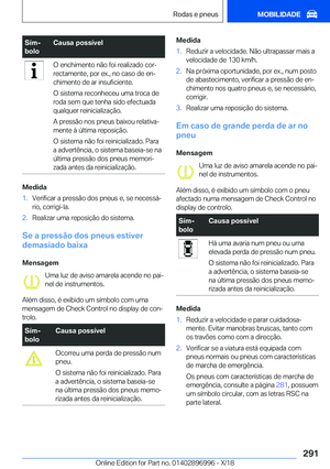 Page 291