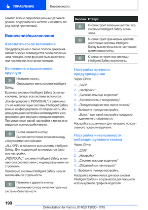 Page 198